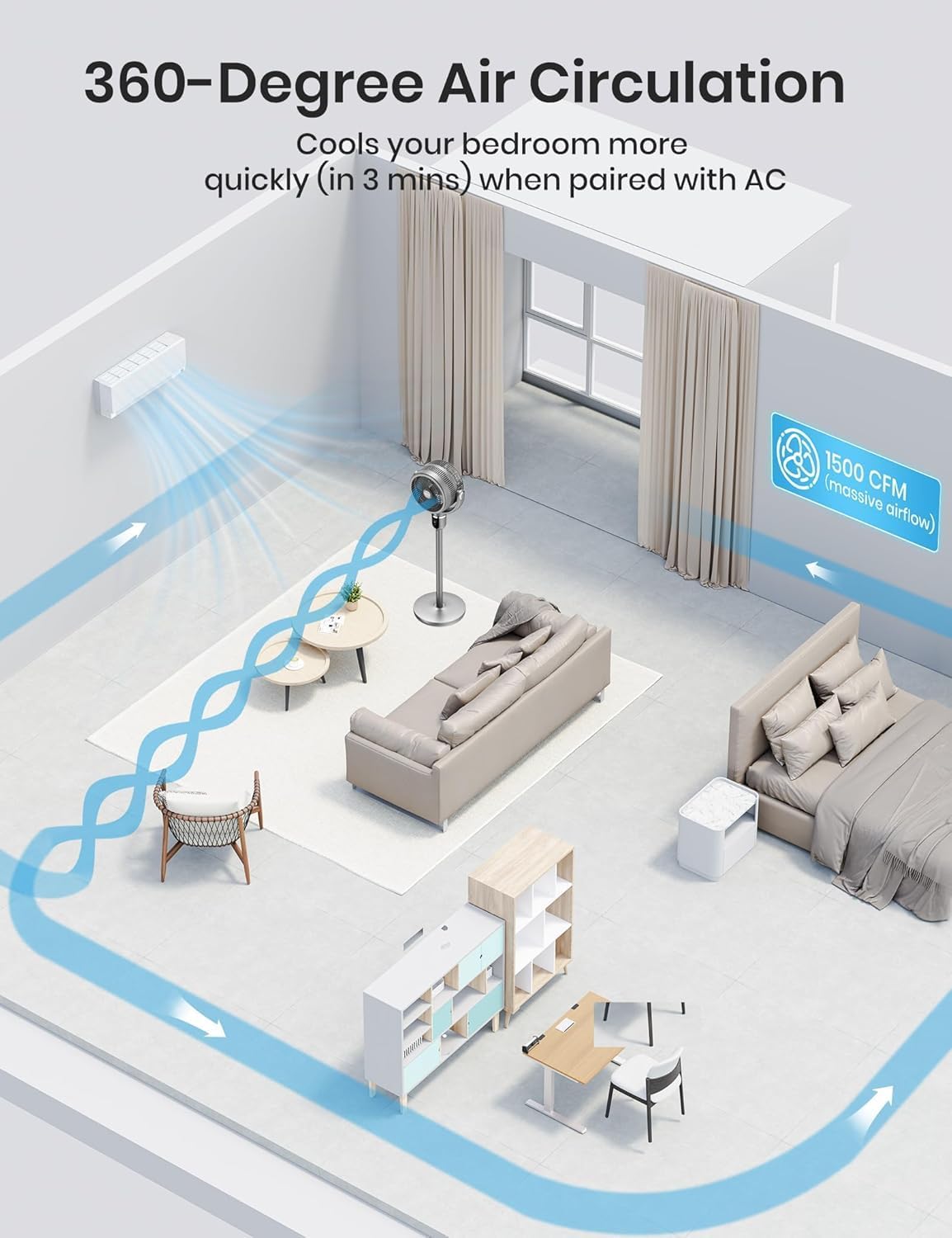 Pedestal Fan Oscillating with Remote,360° Air Circulator Stand Up Fan for Bedroom, DC Motor,Quiet Tall Pedestal Fans for indoors, Adjustable Height,12 Speed,3 Modes for Home Bedroom