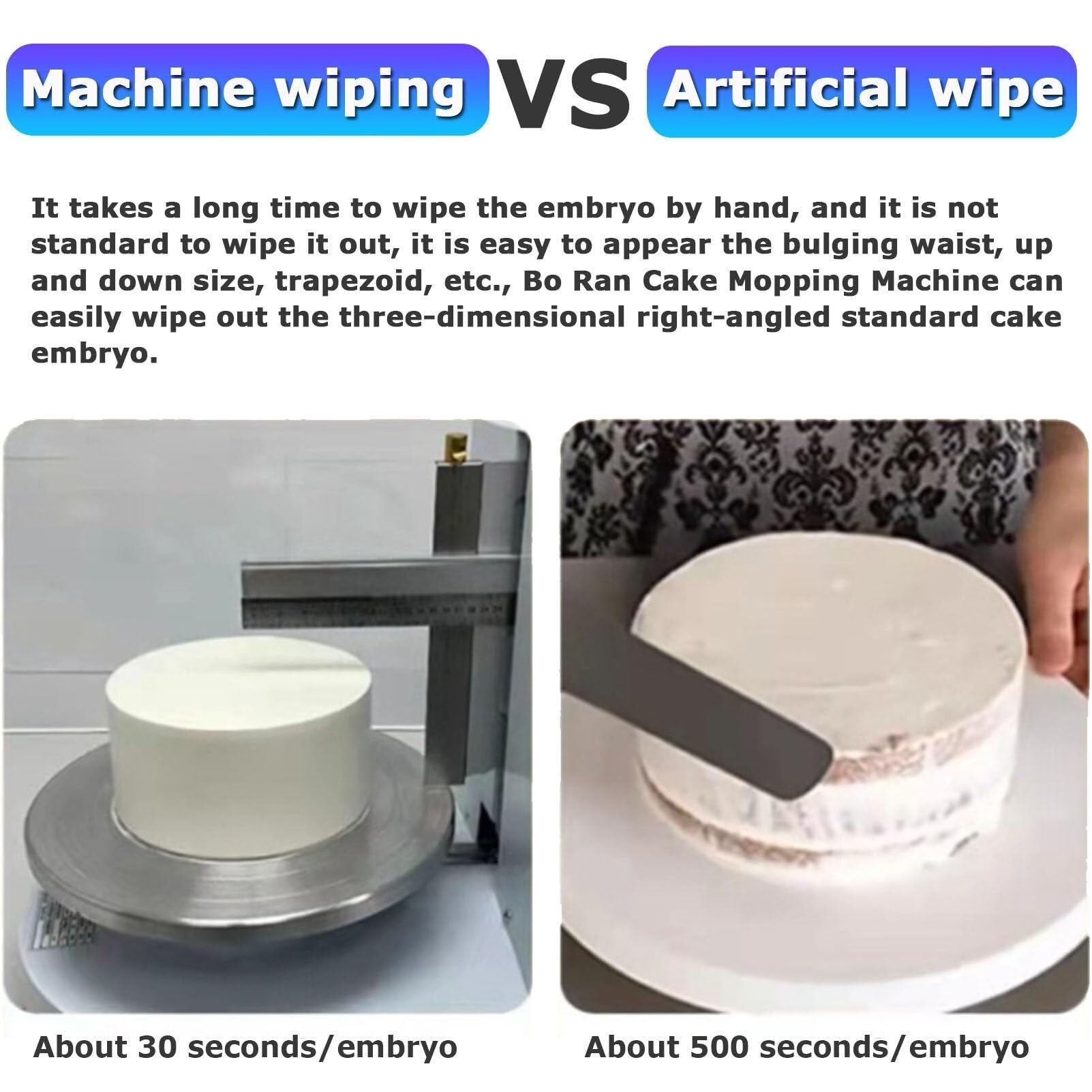 Máquina automática for esparcir crema de mantequilla for pasteles Máquina for untar crema for pasteles redondos Máquina de llenado de recubrimiento for esparcir crema for pasteles de cumpleaños Herram