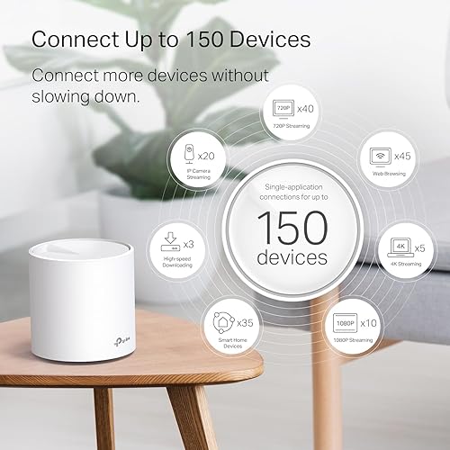 Miniatura 4 de TP-Link Deco WiFi 6 Mesh WiFi System (Deco X20)  Cubre hasta 2200 pies cuadrados, reemplaza enrutadores y extensores de Internet inalámbricos,