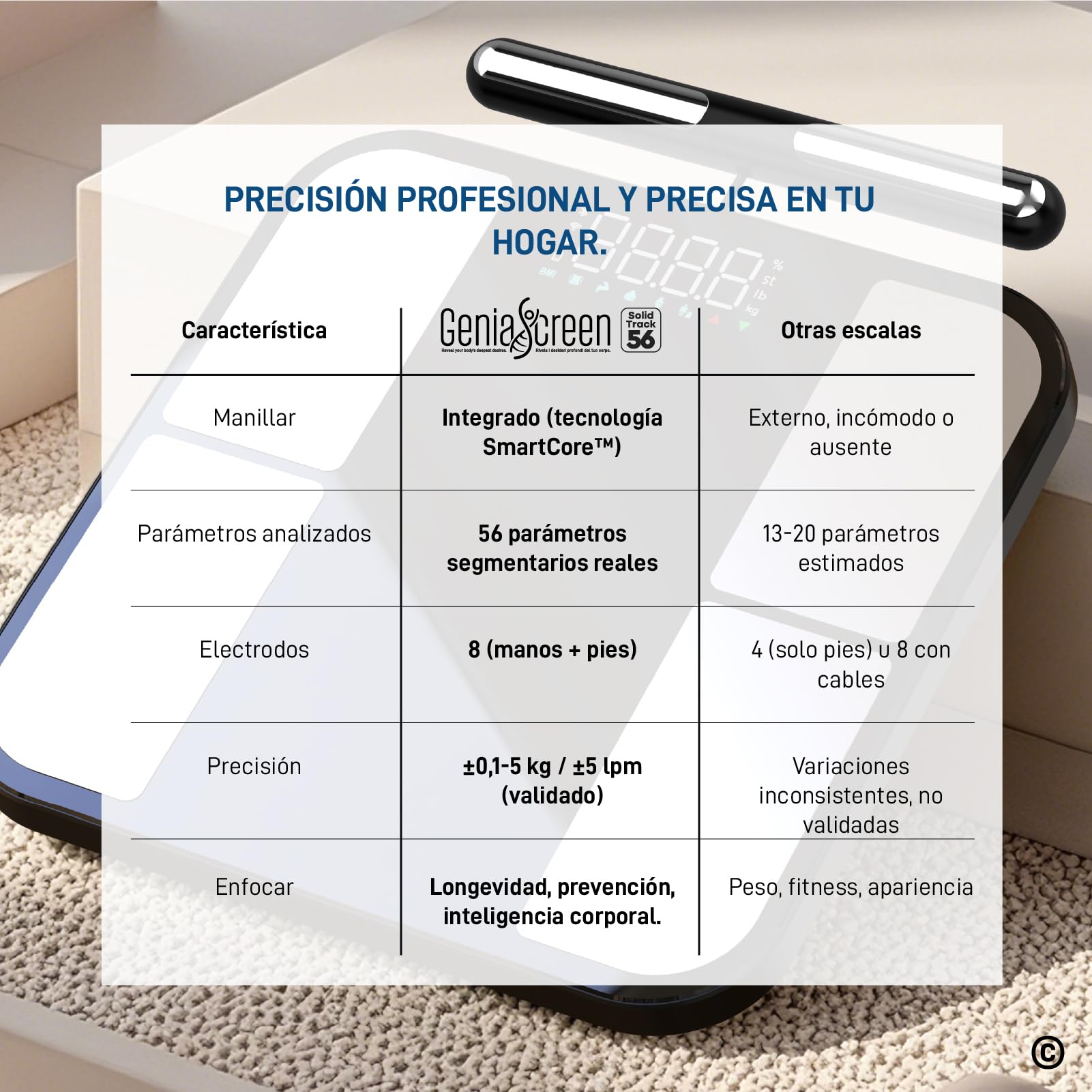 Bascula Bioimpedancia Smart Balanca Personas Inteligente con 56 Mediciones en Vidrio Templado Capacidad 180Kg GeniaScreen SolidTrack con Display LED - para Masa Muscular Grasa BMI Bluetooth