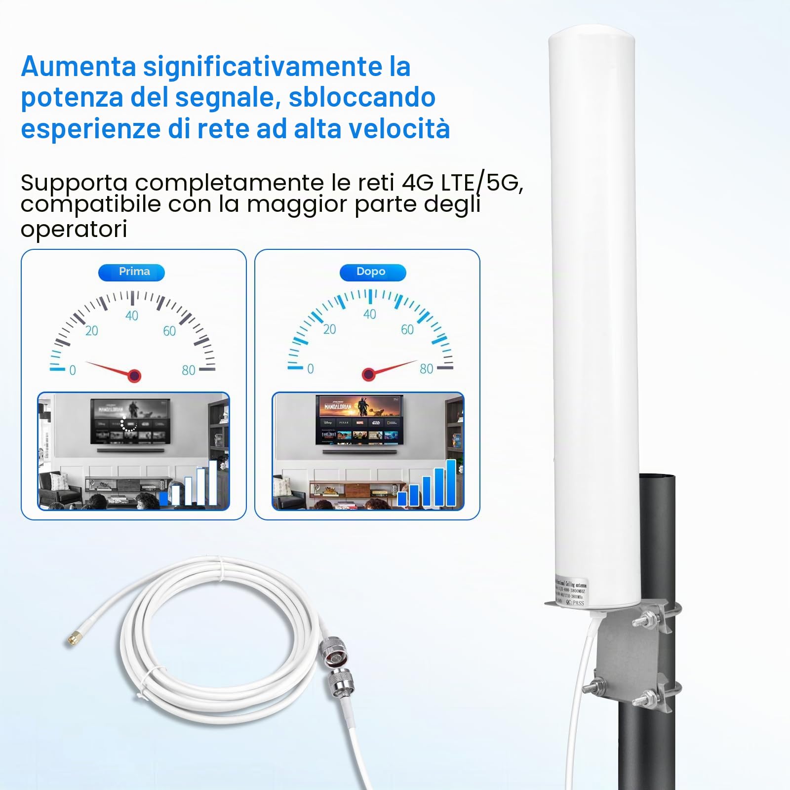7-12dBi 698-3800MHz Antenna 5G 4G LTE Amplificazione del Segnale Esterna MimoOmnidirezionale Compatibile con Router Modem 4G LTE 5G, Adattatore TS9 SMA CRC9, Ricezione Segnale a Lungo Raggio