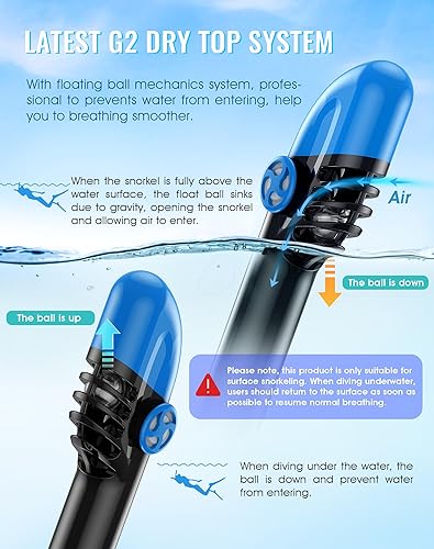 Miniatura 9 de Greatever G2 - Máscara con esnórquel de cara completa, sistema de parte superior seca, plegable, visión panorámica de 180 grados, soporte para
