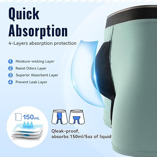 Miniatura 2 de Carer - Ropa interior para incontinencia para hombre, lavable, 5.1 fl oz, absorbente, a prueba de fugas, para hombre, fugas de vejiga con bragueta