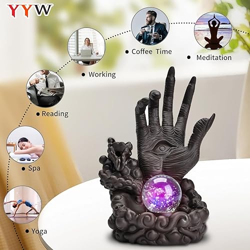 Miniatura 7 de YYW Soporte de incienso de cerámica, quemador de incienso de cascada de flujo de mano con ojos, cascada de incienso con 20 conos de incienso de