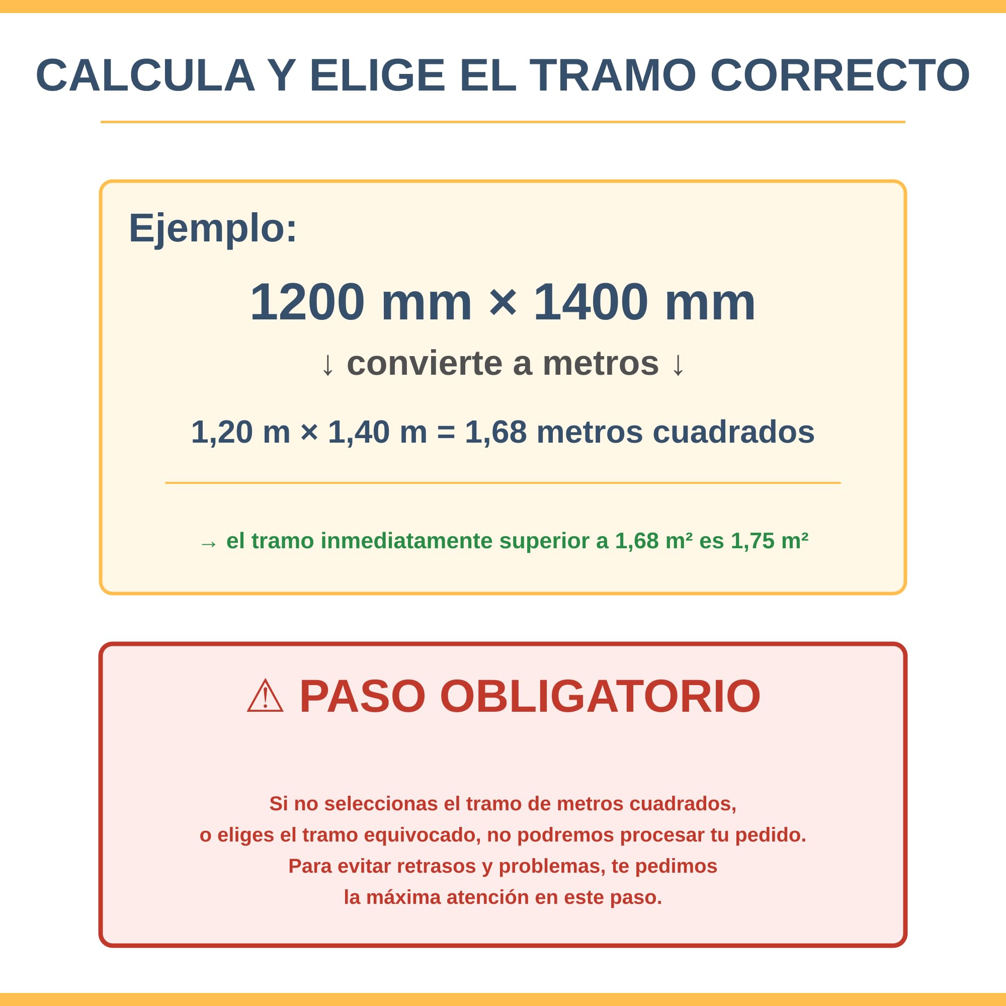 FaiX3.it - Tela Premium SUNOX de Recambio a Medida para Mosquitera Enrollable - Antracita Fotocatalítica - hasta 300 x 260 cm - Autoextinguible