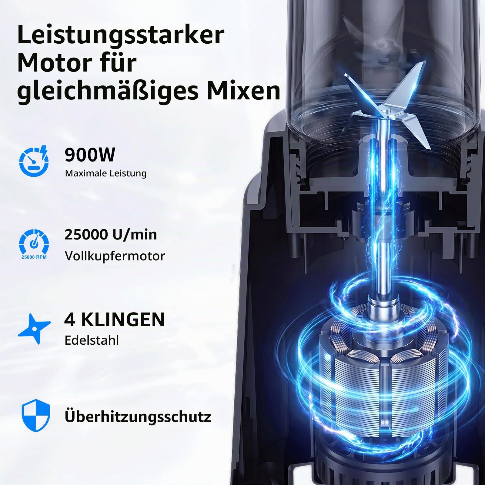COKUNST Stand Mixer & Go Smoothie Maker, Shake Blender Elektrisch, 2 Becher | 900 W Leistung, 570 ml Fassungsvermögen, mit Kaffeebohnenbehälter, BPA-frei, auslaufsicherem Reisedecke, rutschfestem Boden