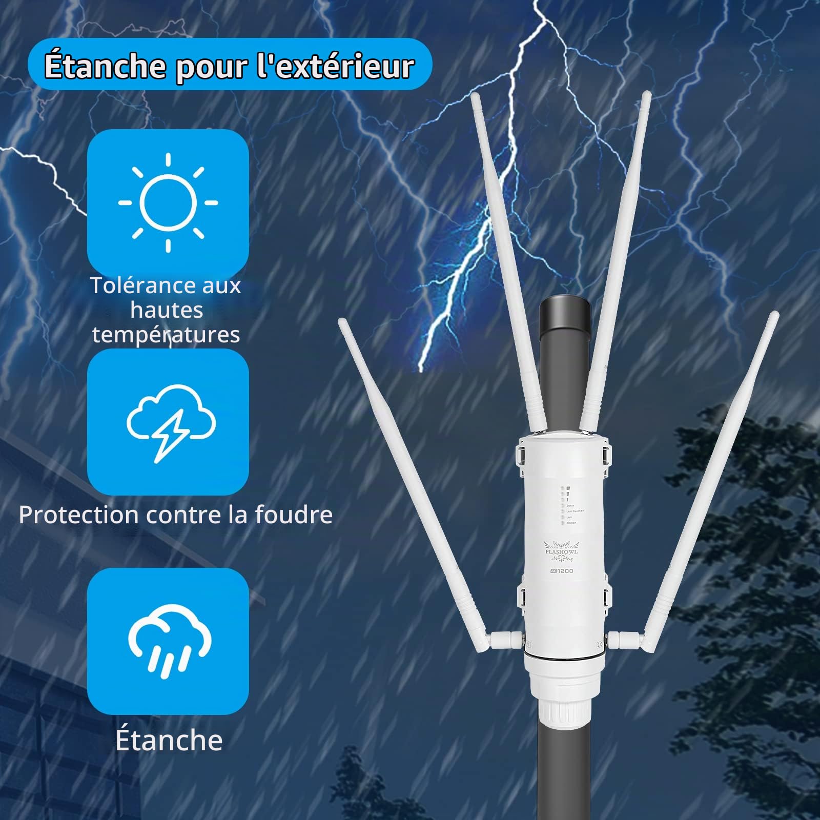 Répéteur WiFi Extérieur AC1200 Borne WiFi PoE IP65 Longue Portée | Amplificateur WiFi puissant Double bande 2.4GHz 5GHz 4 antennes Point d’accès pour caméra extérieure jardin garage