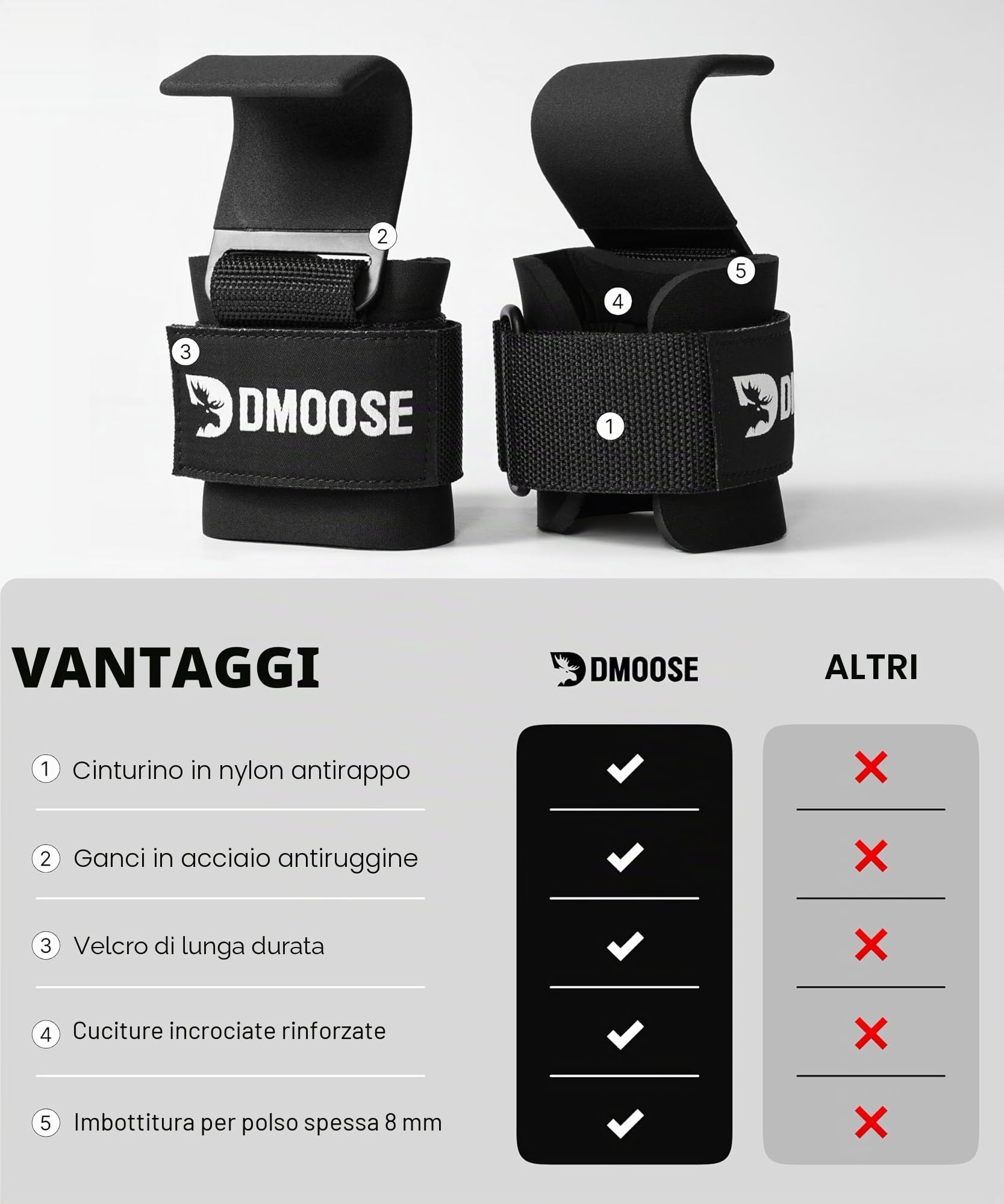 DMoose Fitness Ganci Per Sollevamento Pesi(Paio) Per Stacchi Da Terra, Cinturino In Nylon Con Imbottitura Spessa - Cinturini Per Polsi Resistenti Per Sollevamento Pesi E Allenamenti In Palestra