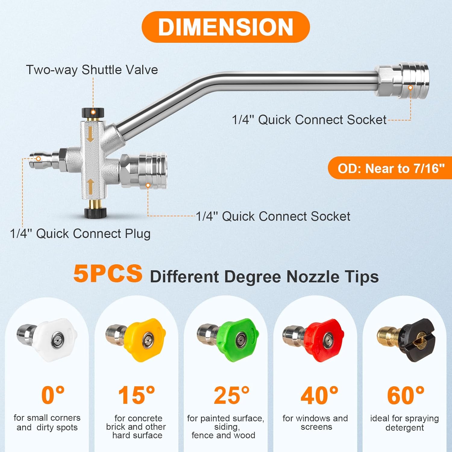 Kebtek Dual Connector Accessory For Pressure Washer Double Tip Attachment For Soap Cannon, 5 Sprayer Nozzles 1/4" Quick Connect Pressure Washer Accessories Ideal for Car Boat Driveway Detailing