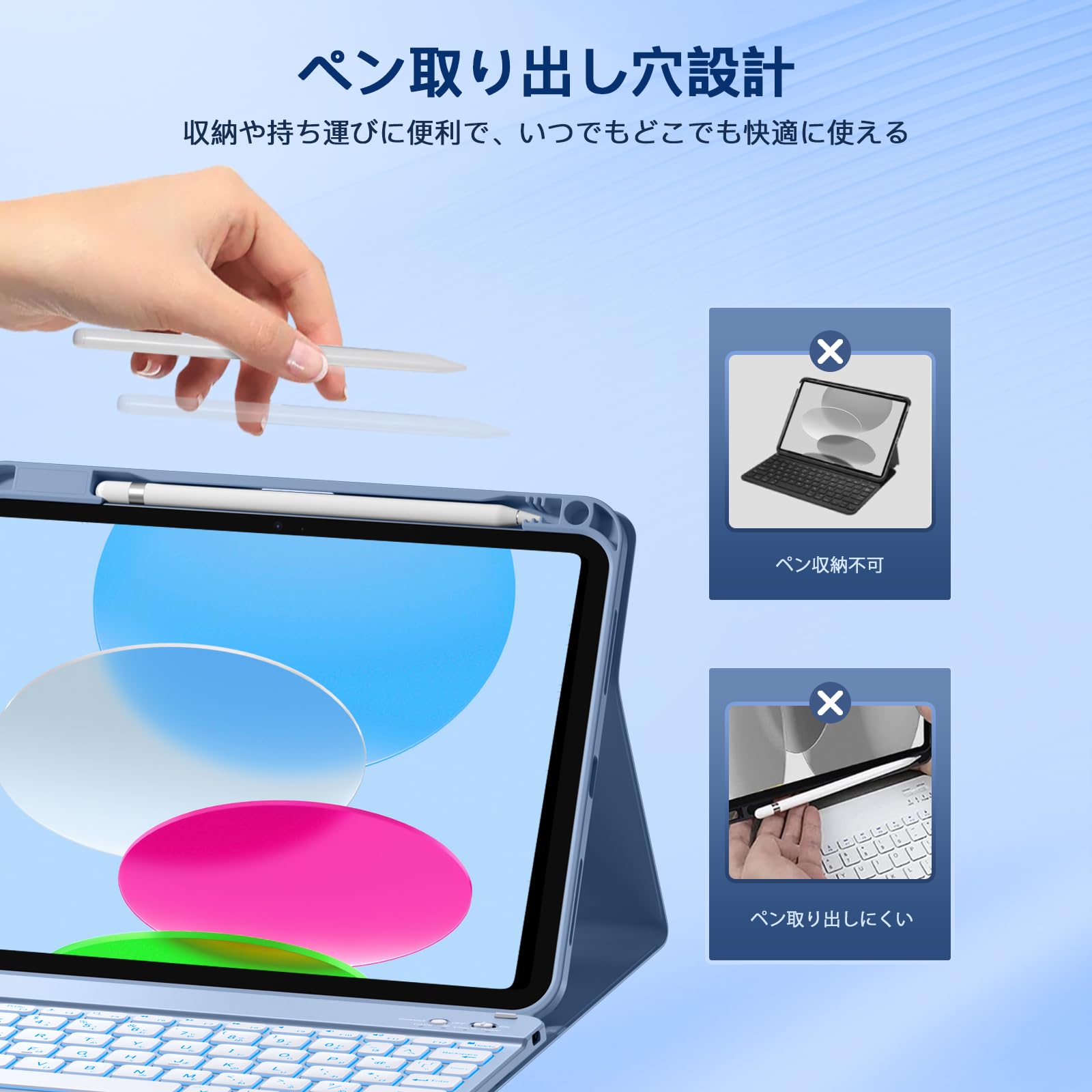 Amazon.co.jp: HETHOT iPad用 キーボード付きケース A16 第11世代/第10