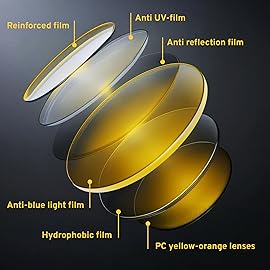 livho High Tech Blue Light Glasses - Advanced Blue Light Blocking Computer Glasses - Screen Fatigue & UV Protection