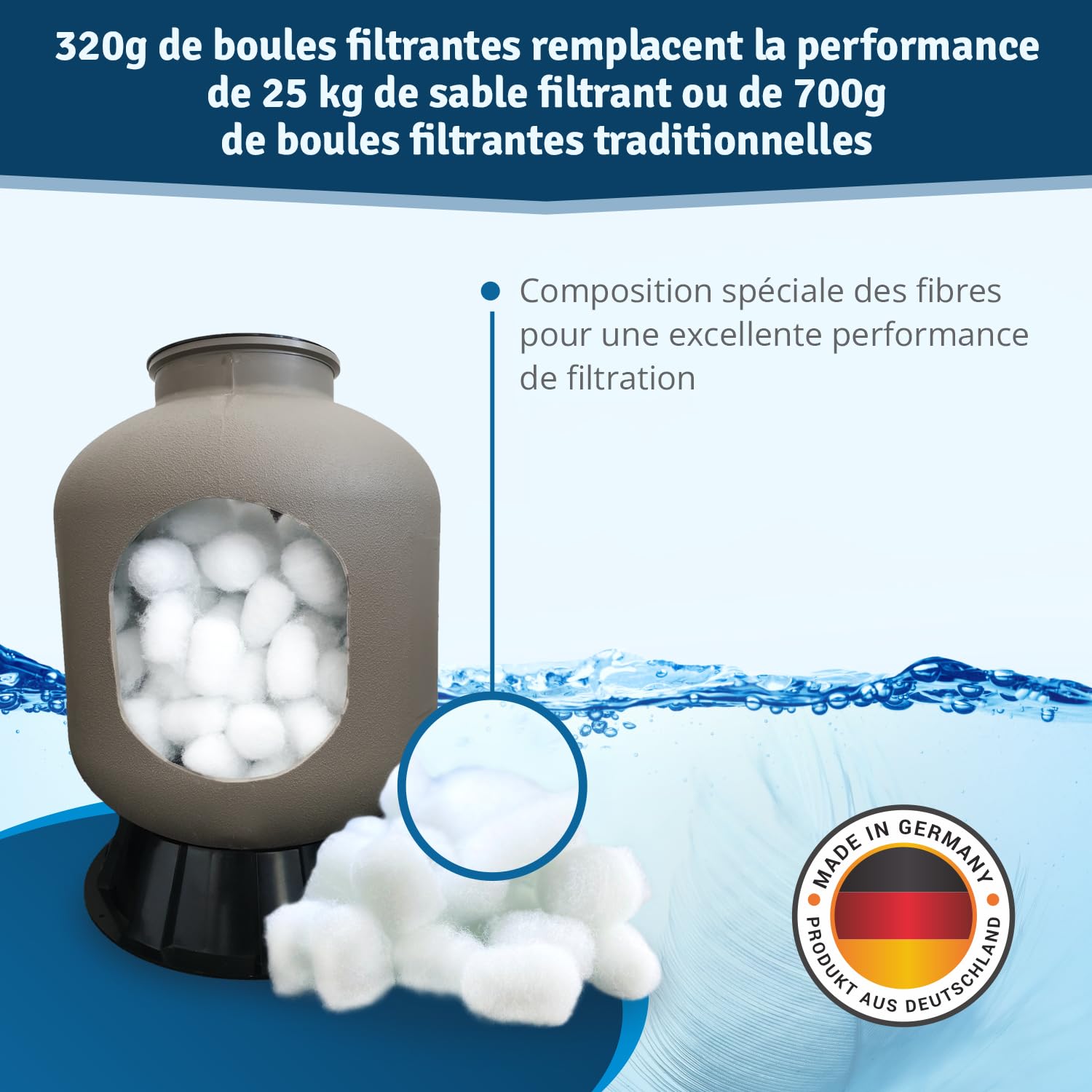 Veddelholzer Boule filtrante Piscine - Le matériau Le Plus léger pour la Meilleure Performance - remplace 25 kg de Sable filtrant Sable de Quartz - Accessoires de Piscine – Balle filtrante Piscine
