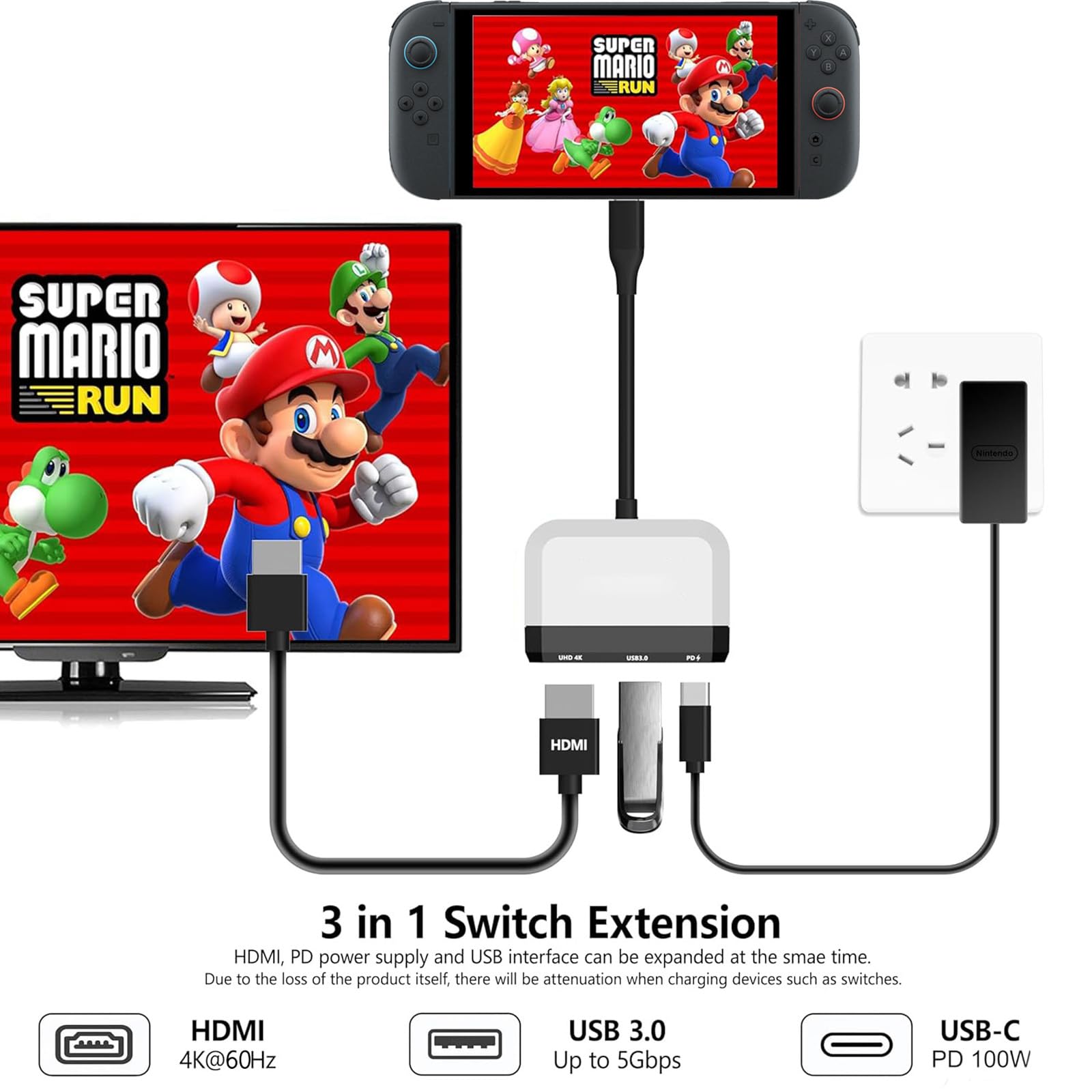 Nintendo Switch NINTENDO SWITCH ダイラントウ … Amazon.com: Switch Dock for Nintendo Switch 2/Switch/OLED, 3-in-1