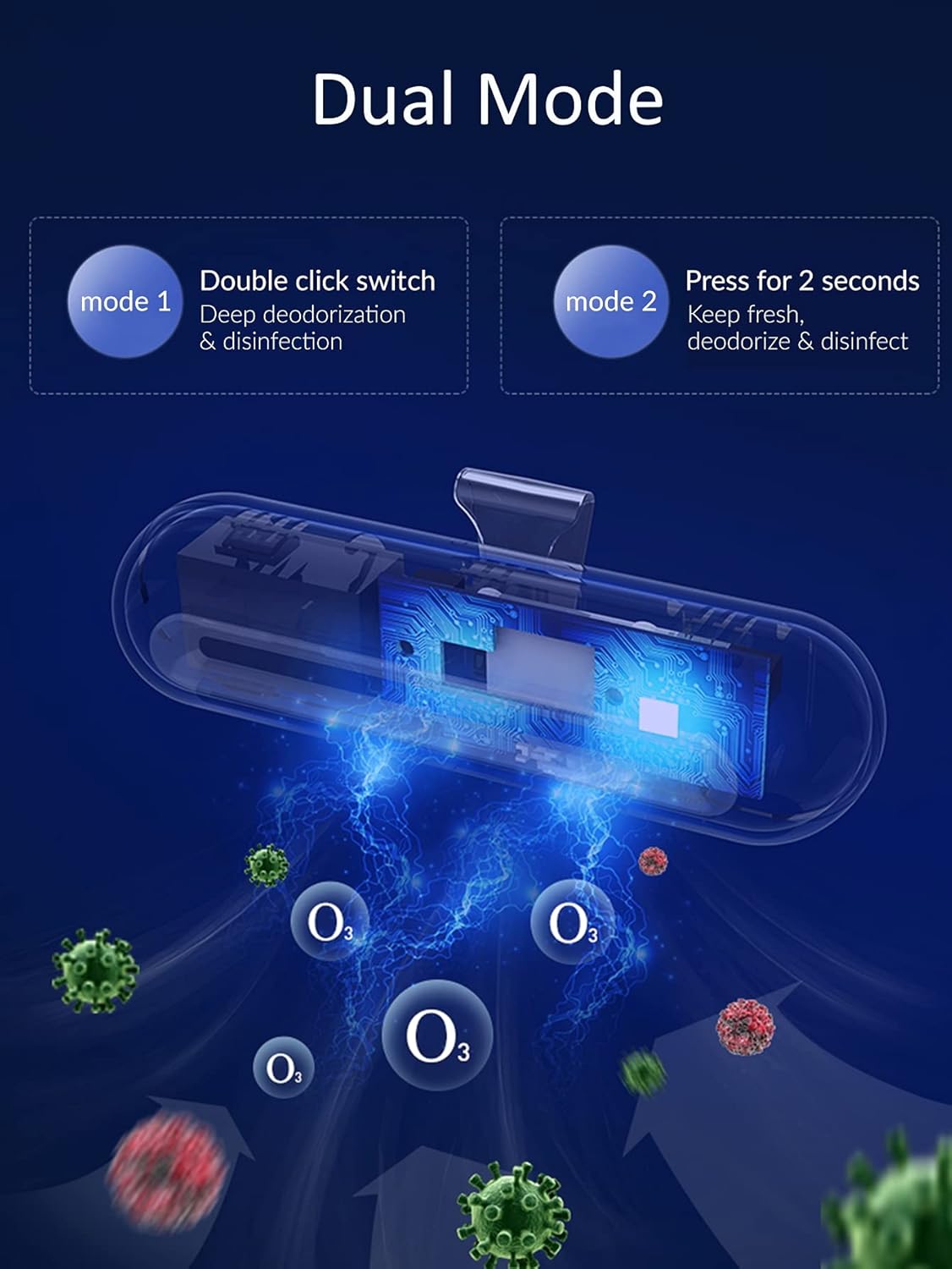 Reusable Refrigerator Deodorizer - Odor Eliminator Remover - Fridge Freshener - For Fridge, Freezer, Shoe Closet, Wardrobe, Car, Pet - Reusable and No Consumables - by M.A.D. for Everything