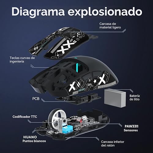 ATTACK SHARK X11 Gaming Mouse with Magnetic Charging Dock, PixArt PAW3311 Gaming Sensor, BT/2.4G Wireless/Wired Gaming Mouse with Mouse Grip Tape, 22000 DPI, Gamer Mice for Win11/Xbox/PS/Mac (Black) - 7