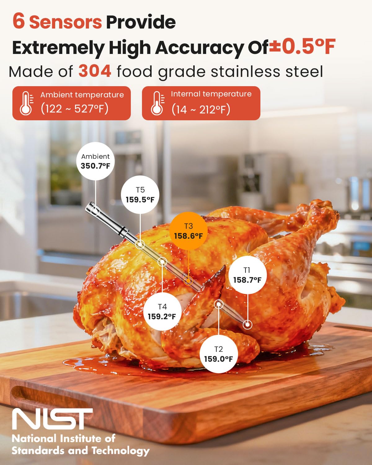 Smart Bluetooth Wireless Meat Thermometer with WiFi - High Accuracy ±0.5°F, 6 Sensors with NIST Certified Accuracy, Smart LED Base, Long-Range WiFi for BBQ, Grill, Smoker, Oven, Rotisserie