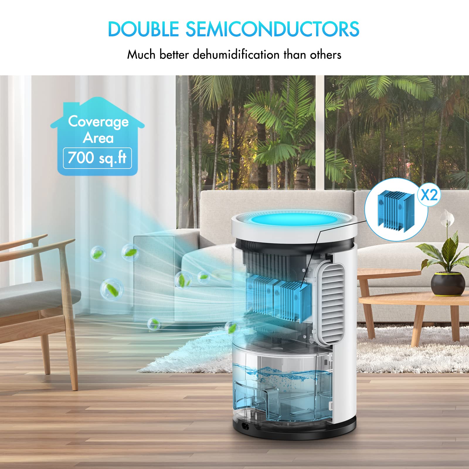 Dehumidifiers for Home Room Up to 700 sq ft, SEAVON 85oz Larger Water