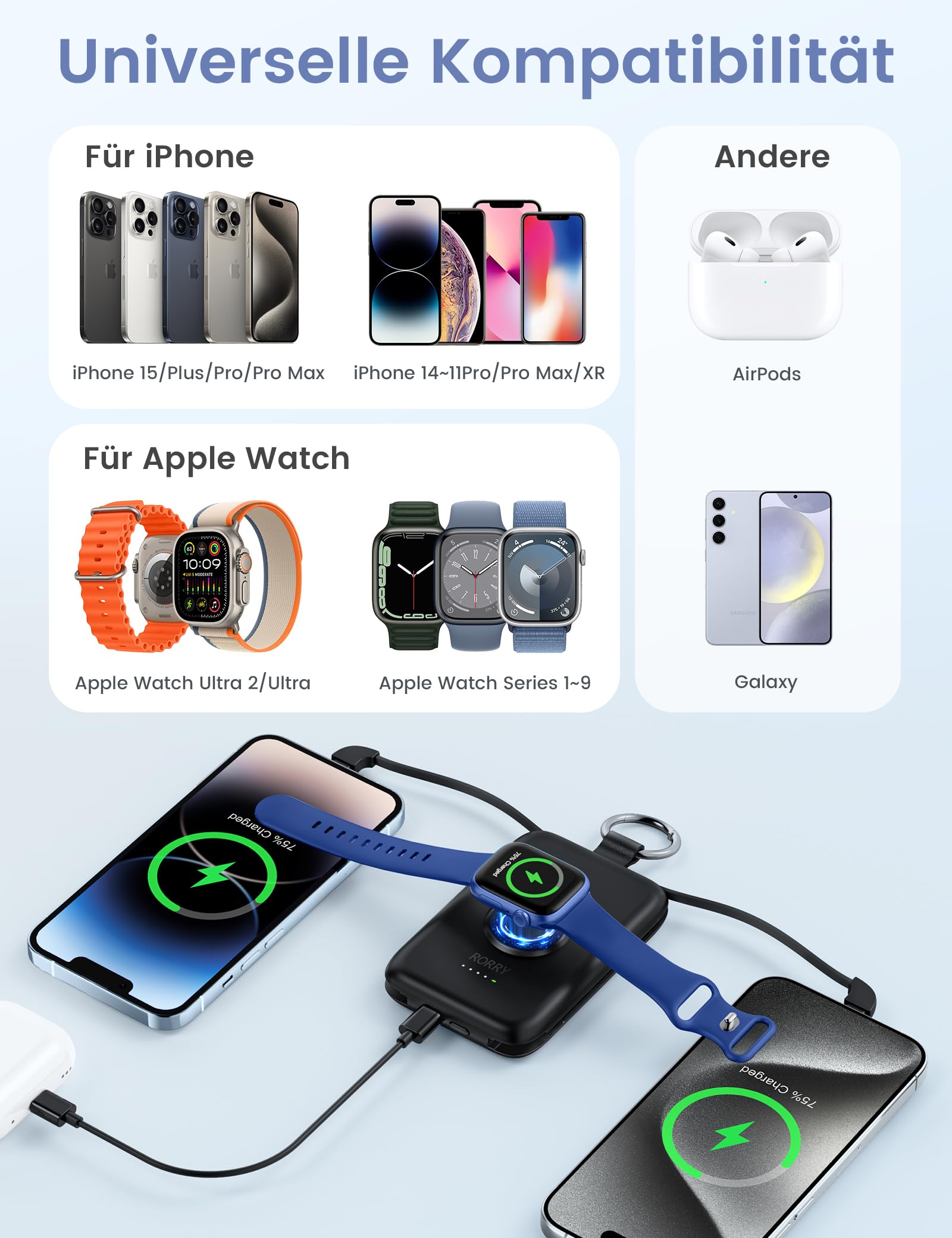 RORRY Power Bank, 10000mAh Powerbank Schnellladefunktion PD 20W mit Integriertem Kabel, Reise Portable Charger Externe Handyakkus für iPhone 17/16/15/14 and Apple Watch Ultra 11/10/9/8/7/SE, Weiß