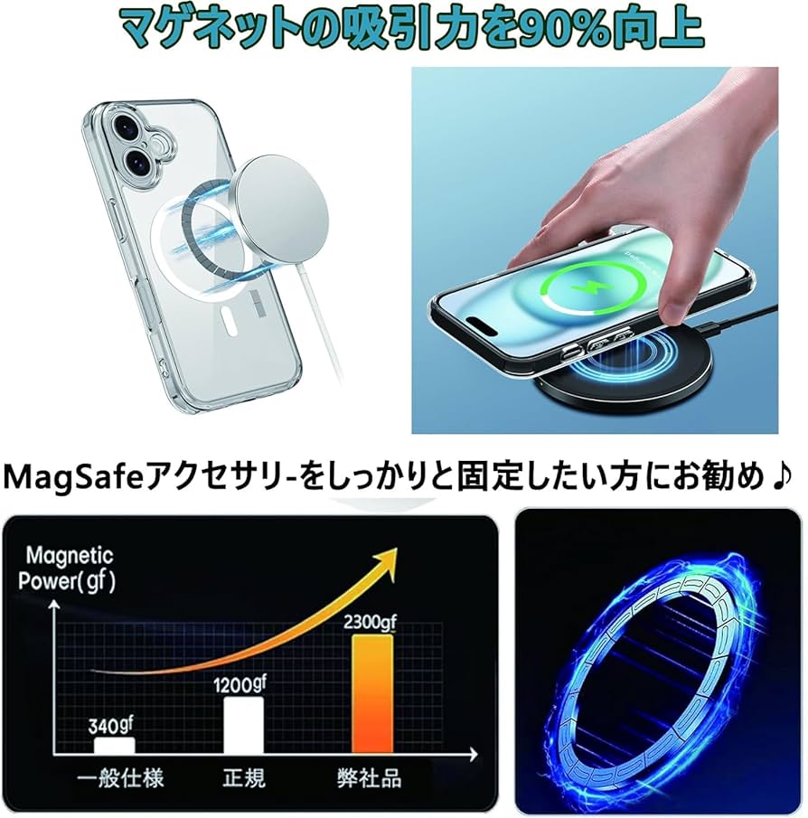 ★美品★ IPHONE 13 128GB 【ケース・フィルム付き】即日発送 iPhone ☆Appleストア版 国内正規SIMフリー iPhone16Pro 512GB