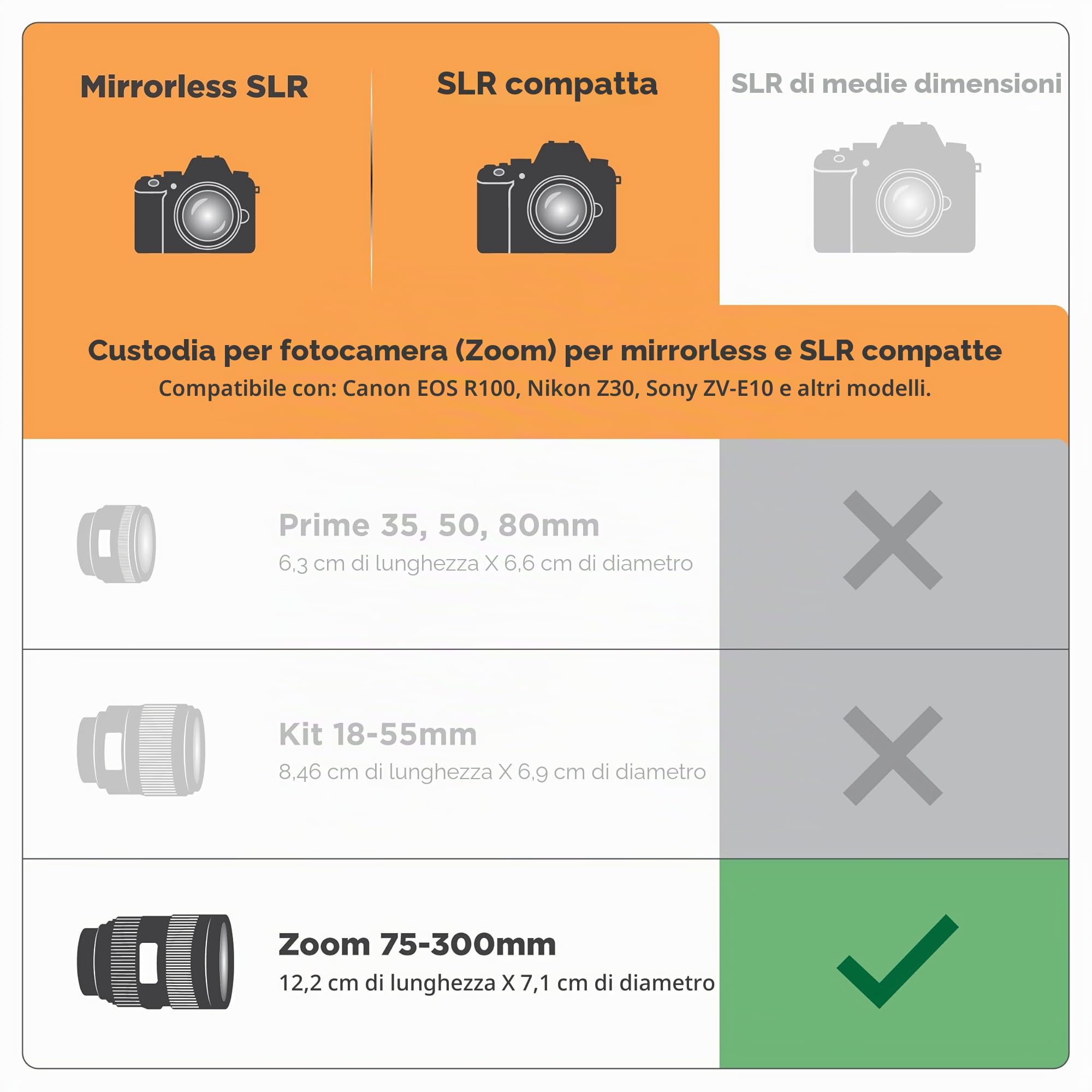 USA Gear Custodia per fotocamera DSLR/Custodia per fotocamera SLR per obiettivo zoom con protezione in neoprene, passante per cintura e custodia accessori - Compatibile con Canon, Nikon e Altro