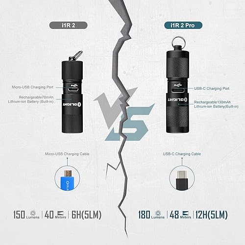Miniatura 7 de OLIGHT Baton3 Premium Edition 1200 lúmenes, paquete de linterna LED compacta I1R 2 Pro Eos 180 lúmenes, llavero recargable EDC linterna
