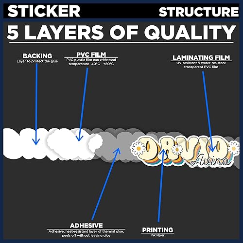 Miniatura 7 de Calcomanía personalizada con nombre, diseño floral, colorido, vibraciones, estética, floral, impermeable, para botella de agua, laptop, teléfono,