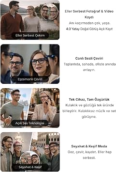G2 Pro Akıllı Yapay Zeka (AI) Gözlük – Kamera, Bluetooth, Hafıza, Müzik, AI Ast., Canlı Çeviri, IPX5_Şeffaf Lens