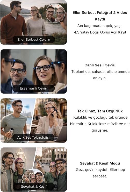 G2 Pro Akıllı Yapay Zeka (AI) Gözlük – Kamera, Bluetooth, Hafıza, Müzik, AI Ast., Canlı Çeviri, IPX5_Şeffaf Lens