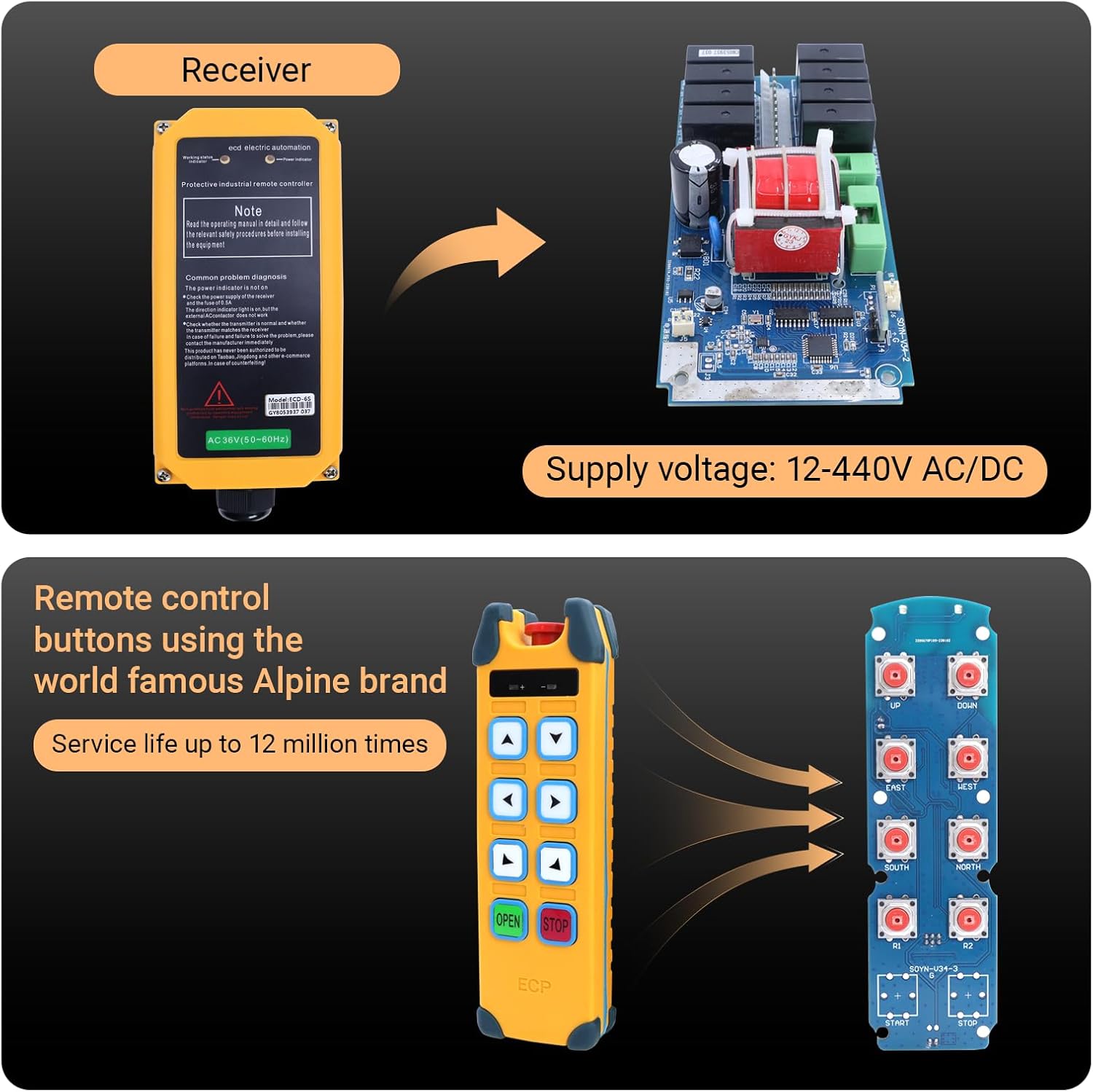 Industrial Remote Control ECD-6S Overhead Lifting Wireless Crane Remote Control 6 Buttons 12-440V Electric Hoist Winch Radio Remote Controller (2 Transmitter & 1 Receiver)
