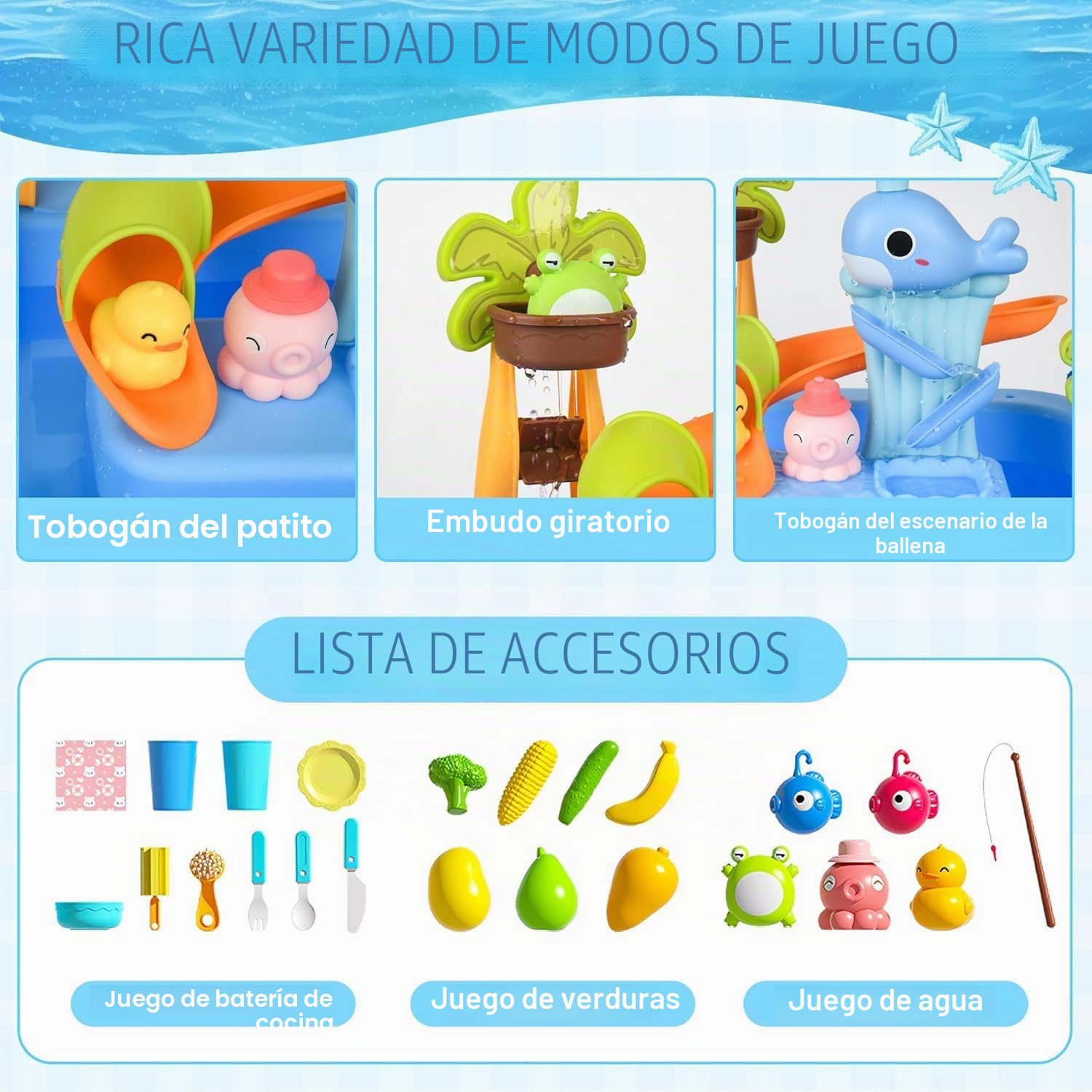 Mesa de Agua Infantil con Bomba y Agua Corriente, 4 en 1 Juegos de Agua para Exterior, Mesa de Juego Acuático con Pesca Simulada, Mesa Sensorial de Agua para Niños de 3 Años+ (Batería No