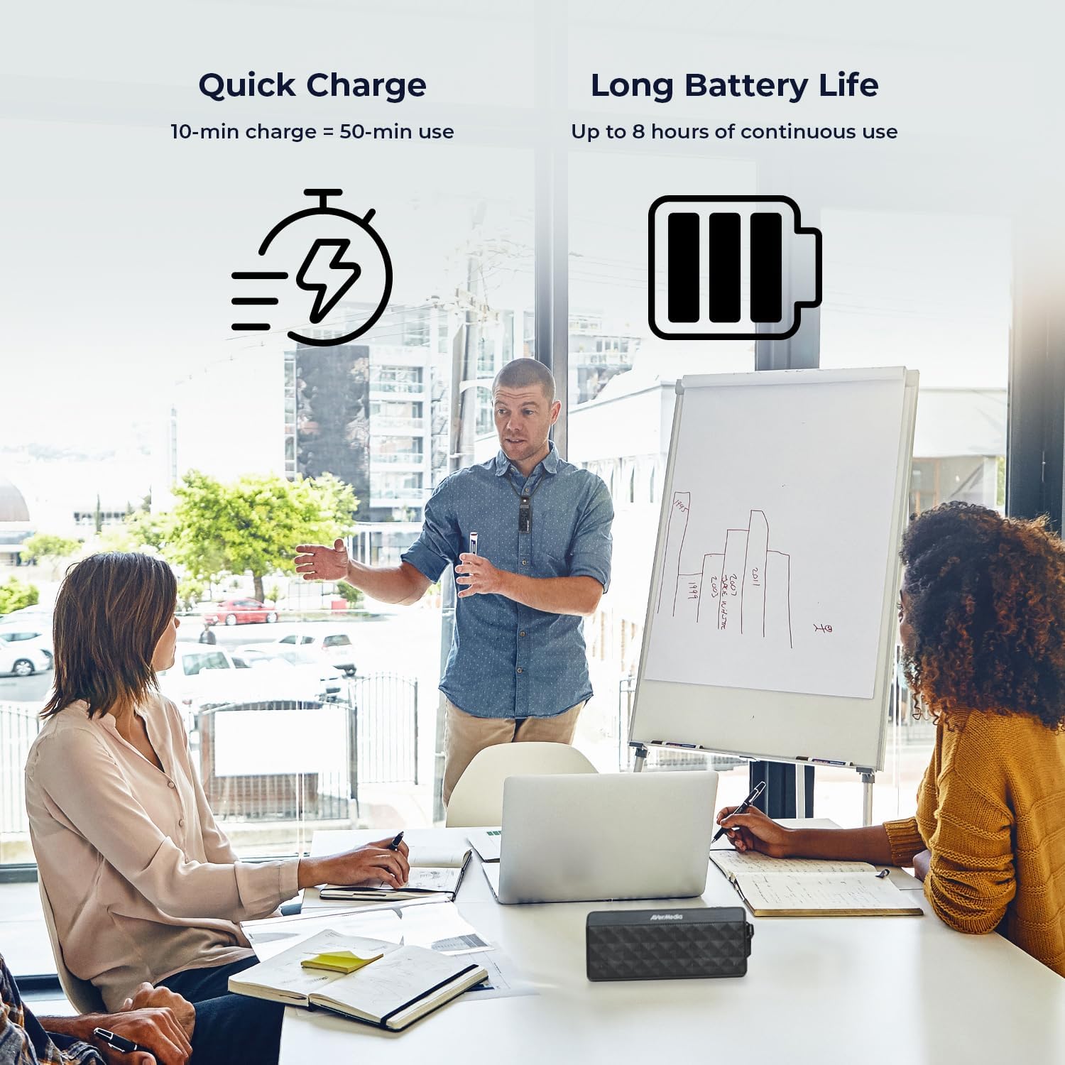 AVerMedia Wireless Voice Amplifier for Teachers, Classroom Audio System, Portable Speaker Microphone System for Classroom, Training, Teaching, Yoga, Meeting, Speech - AW330