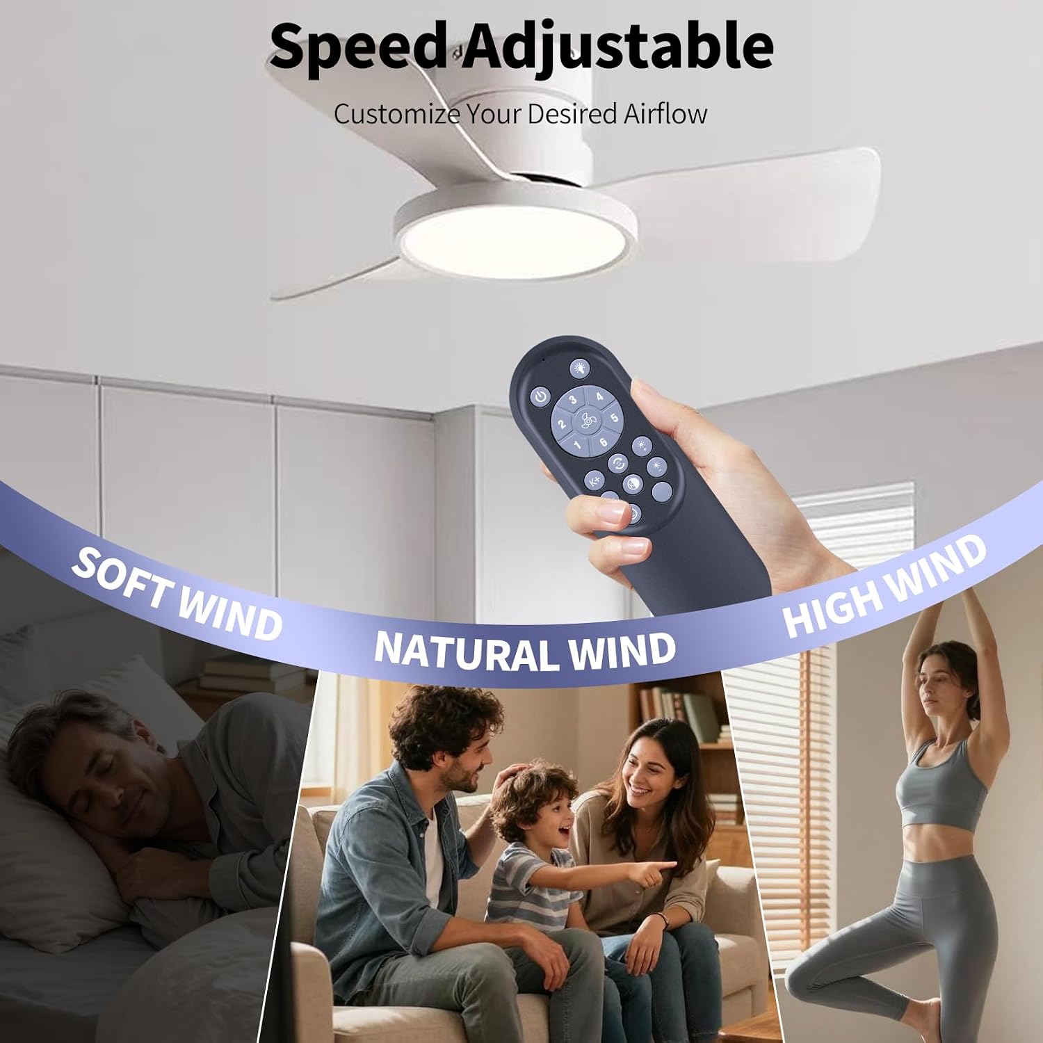 Replacement Remote Control for LODADRA 20'' Ceiling Fans with Lights LA04, 6 Speed Control Reversible for Bedroom Living Room Kitchen