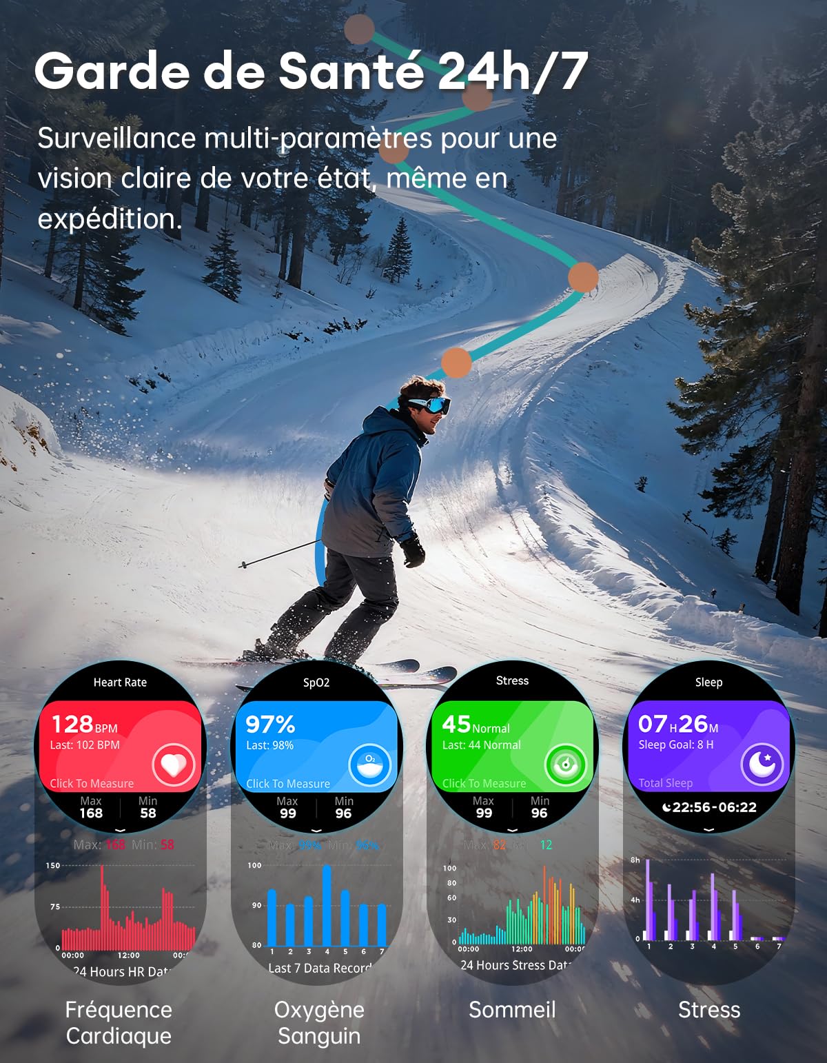 Montre Connectée Hommeb - Batterie de 1100mAh/30 Jours, 1,7'' Smartwatch Militaire avec Torche/Boussole/3ATM Étanche/Cardiofrequencemetre/SpO2/Sommeil/Podometre pour Android iOS, Noir
