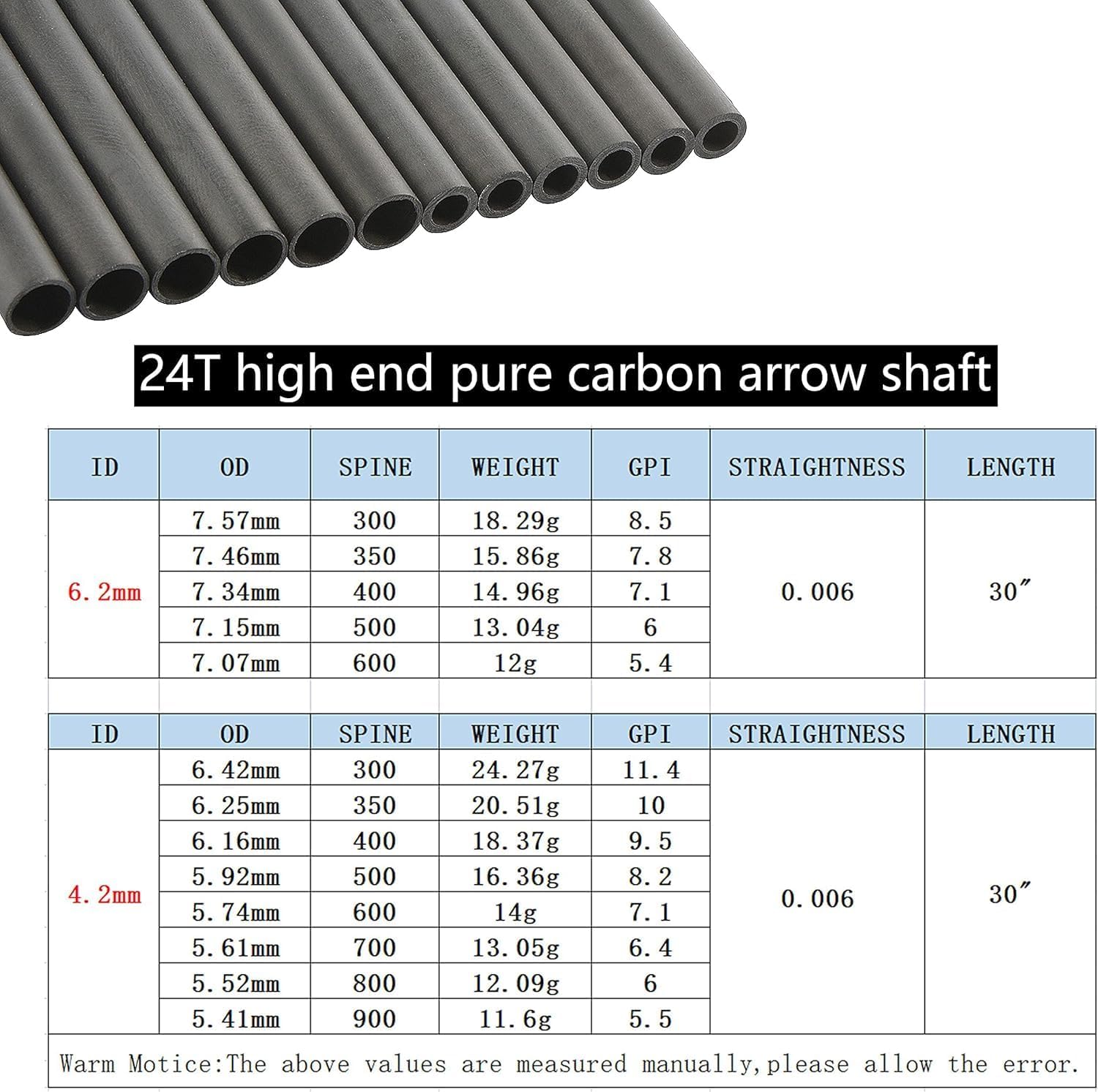 AMEYXGS 30 Inch Archery Pure Carbon Arrow Shaft Spine 300 350 400 500 600 700 800 900 Raw Bare Shafts ID 4.2 mm / 6.2 mm DIY Hunting Target Practice Arrows
