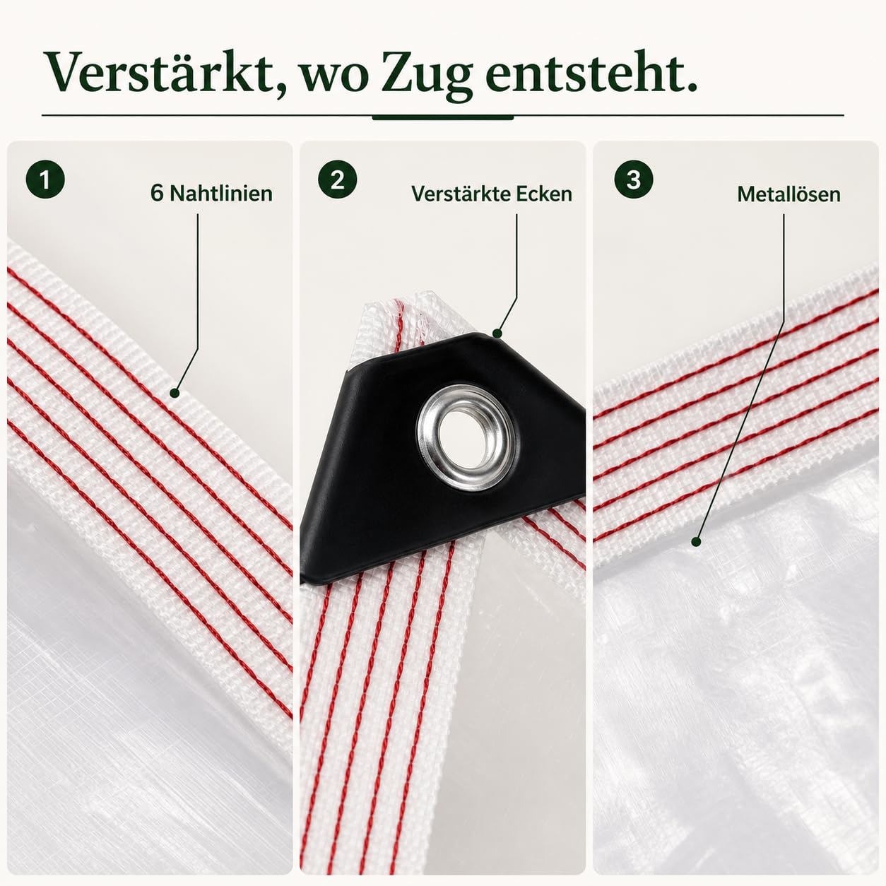 Transparente Plane mit Ösen, wasserdicht, 90% klar, 3x5m