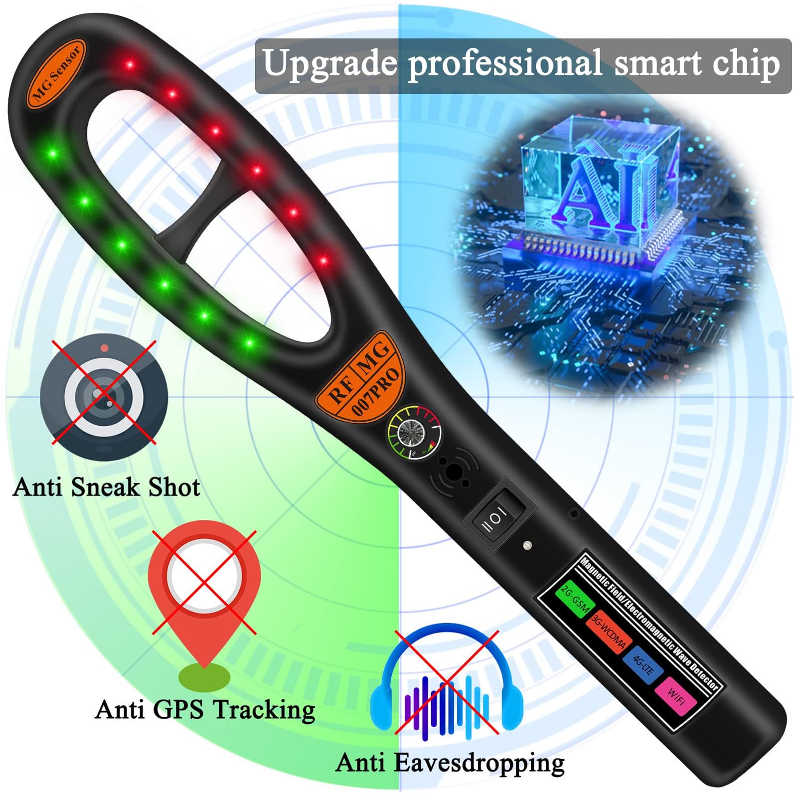 Fyearfly GPS-Gerätedetektor, Anti-Spionage-Detektor Professioneller Signaldetektor Bugfinder 1 MHz – 2,8 MHz Kamerascanner-Erkennungswerkzeug, Für Zuhause, Hotel, Fahrzeug, Drahtloses Abhörgerät