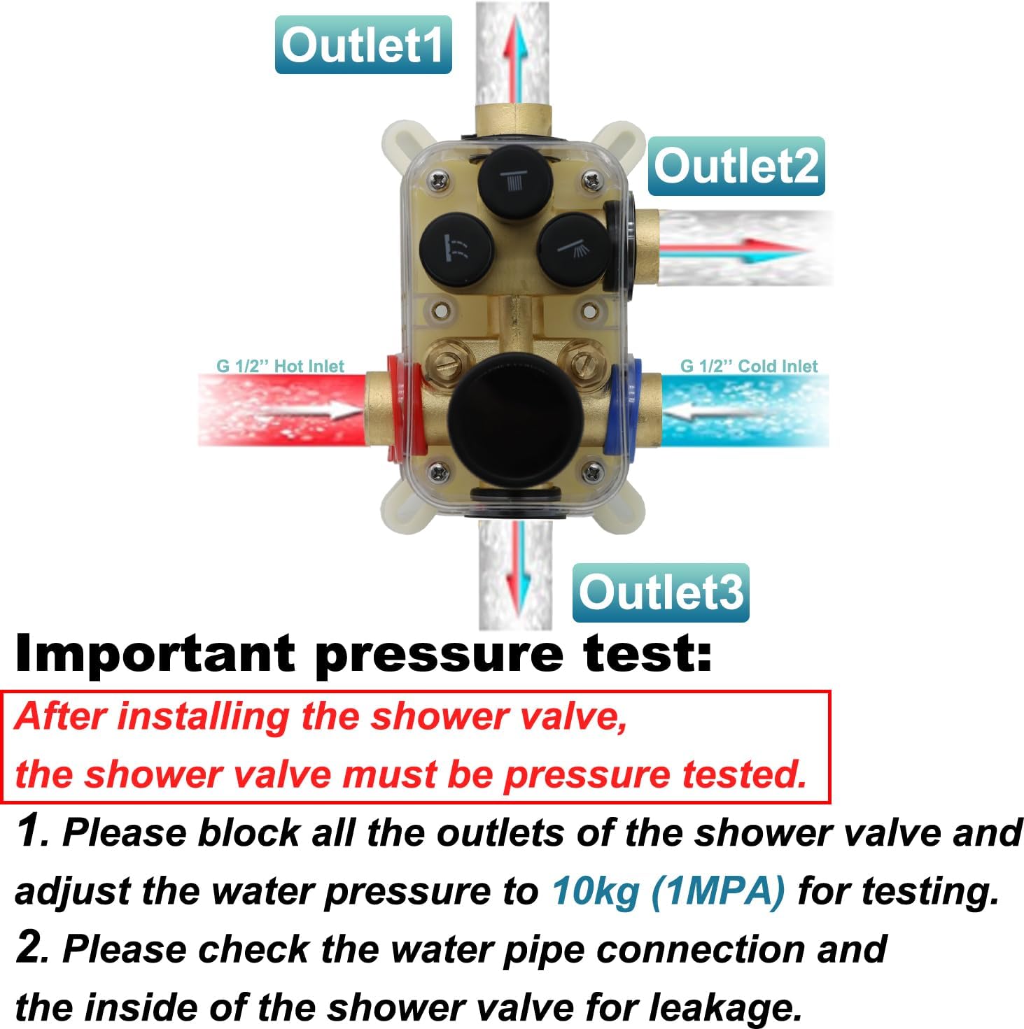 Diagram showing hot and cold water inlets and three outlets on the shower mixer valve, with pressure test instructions.