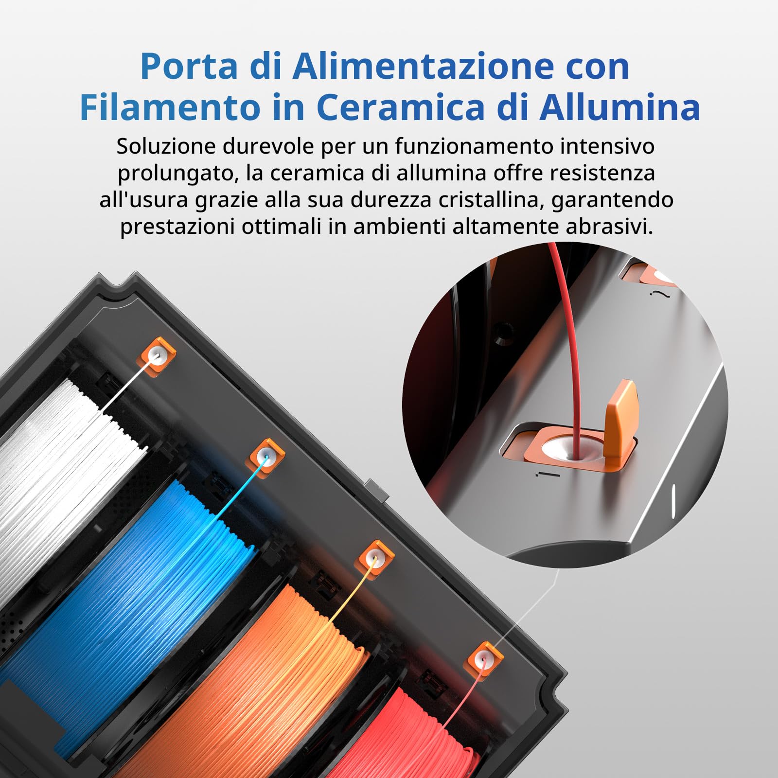 Anycubic ACE 2 Pro per Kobra X, Kobra S1, Kobra S1 Max, Stampa Multicolore, Essiccazione ad Alta Temperatura a 65 °C, Cambio Filamento Più Rapido, Non Compatibile con ACE Pro