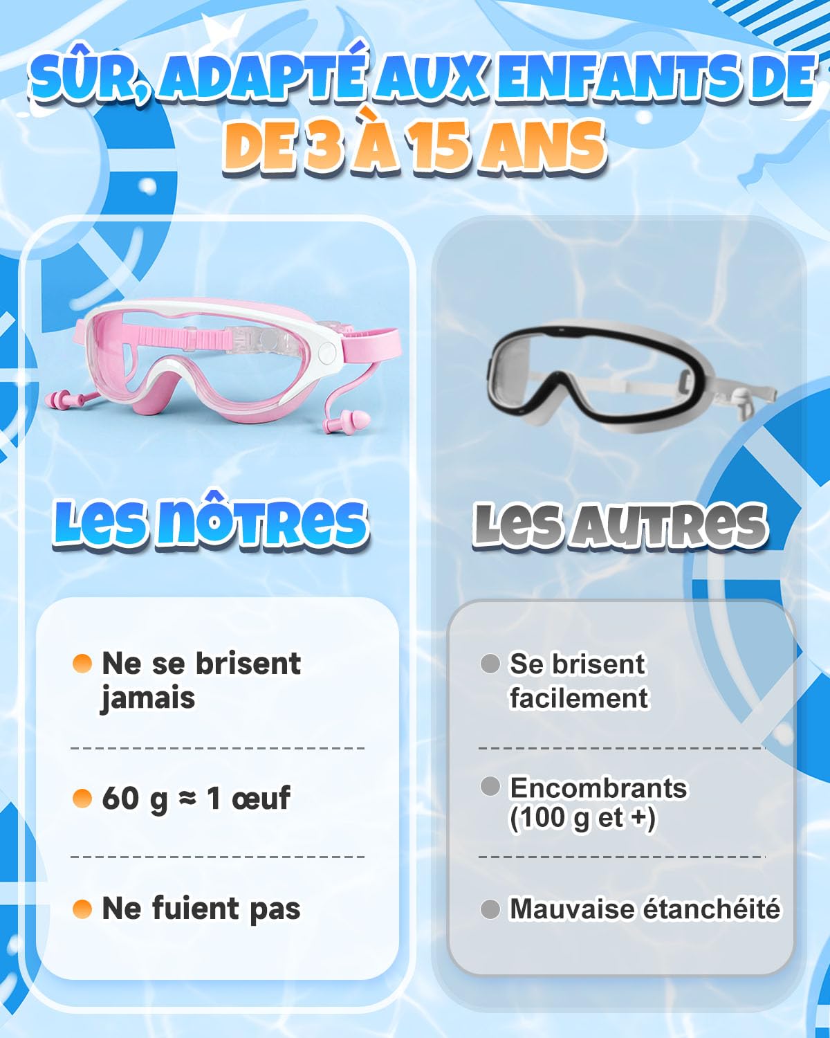 Zoomsnail Lunettes de Piscine Enfant 2 Pack, Design Semi-Cadre, Vision Panoramique Anti-Buée, Silicone Confort Étanche, Sangle Réglable, pour Filles et Garçons 3-15 Ans