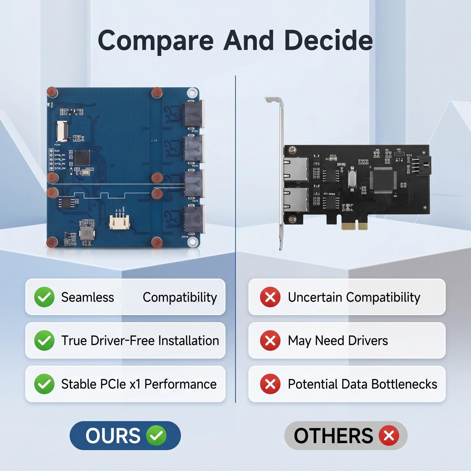 Tangxi Scheda PCIe a 4 Porte Gigabit Ethernet per RPi 5, Plug and Play, Nessun Driver Richiesto, con Porte RJ45 e Indicatori di stato.