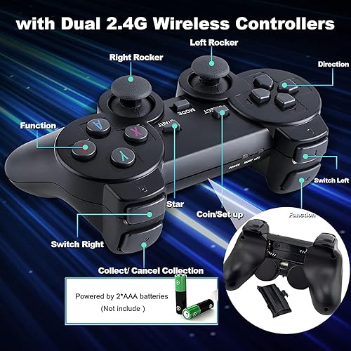 Miniatura 2 de SATIDI Wireless Retro Gaming Console, Plug and Play with 20000+ Built-in Classic Games, 4K HD HDMI Output for TV, Includes Dual 2.4G Wireless