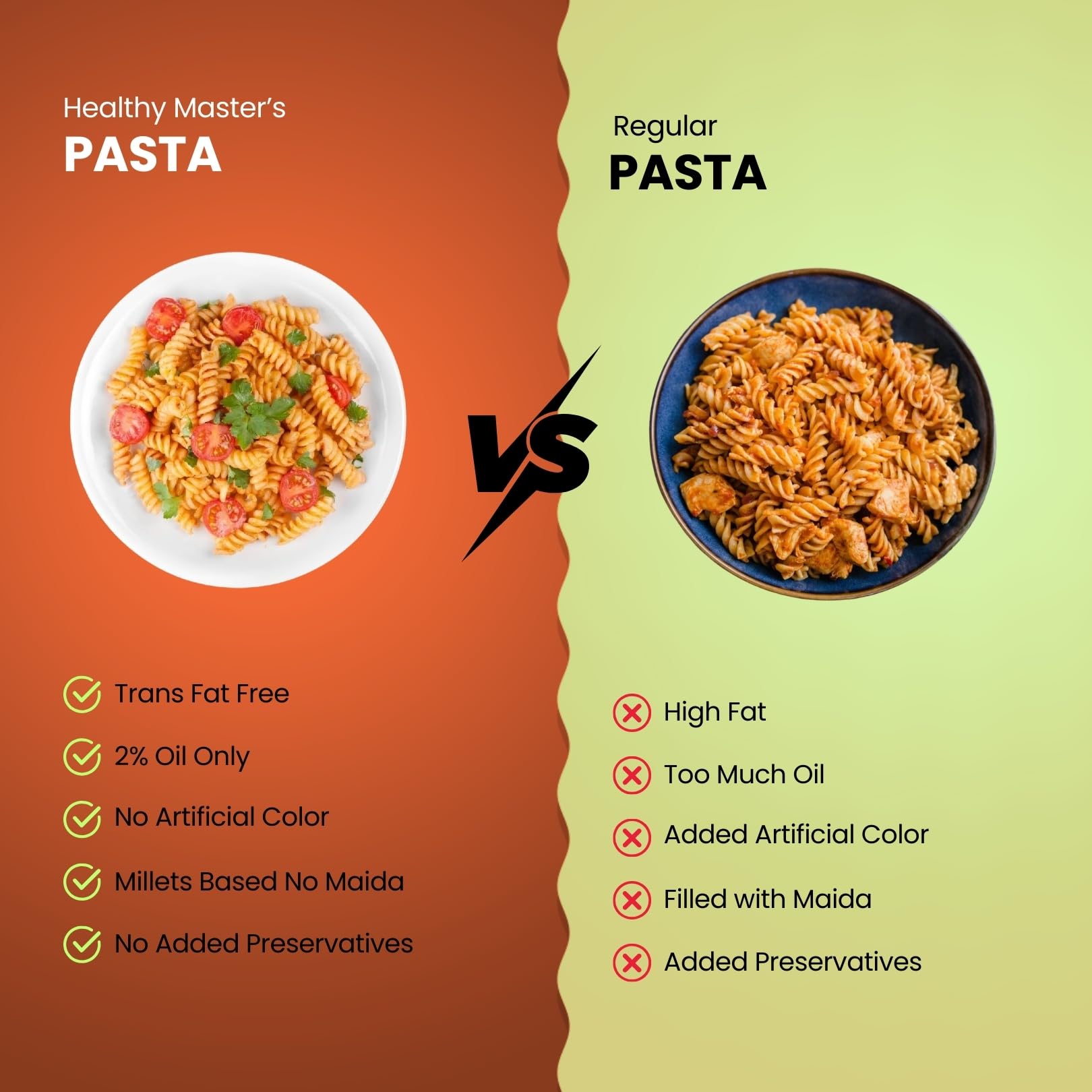 Healthy Master Millet Pasta 400g | Little Spiral | No Maida | High Protein & Fiber | Vegan & Gluten-Free | Made with Little Millet Flour & Whole Wheat Flour | Healthy Pasta for Kids & Adults 4