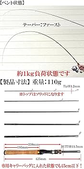 Amazon | ジギンガーZ 2.4m 8ft 6セクション ハイカーボン