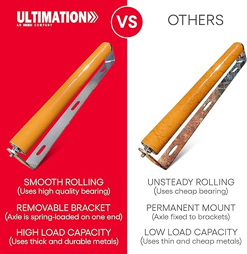 Miniatura 5 de Ultimation Rodillo recubierto de poliuretano con soporte - Rodillo transportador de grado industrial para un manejo suave de materiales-