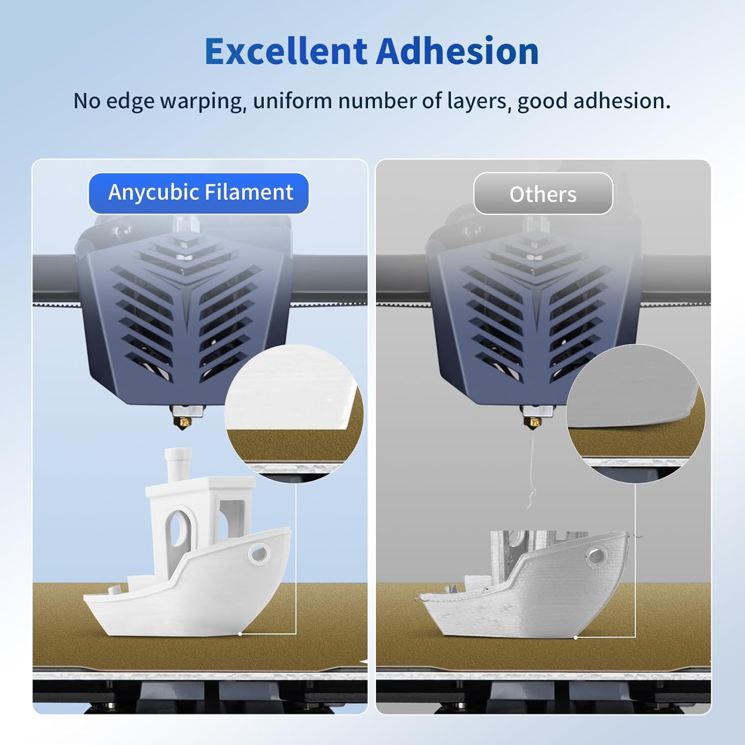 PLA Refill Bundle, ANYCUBIC PLA 3D Printer Filament White 2KG + ANYCUBIC PLA Filament Refill 1.75mm Texture Gray 1KG