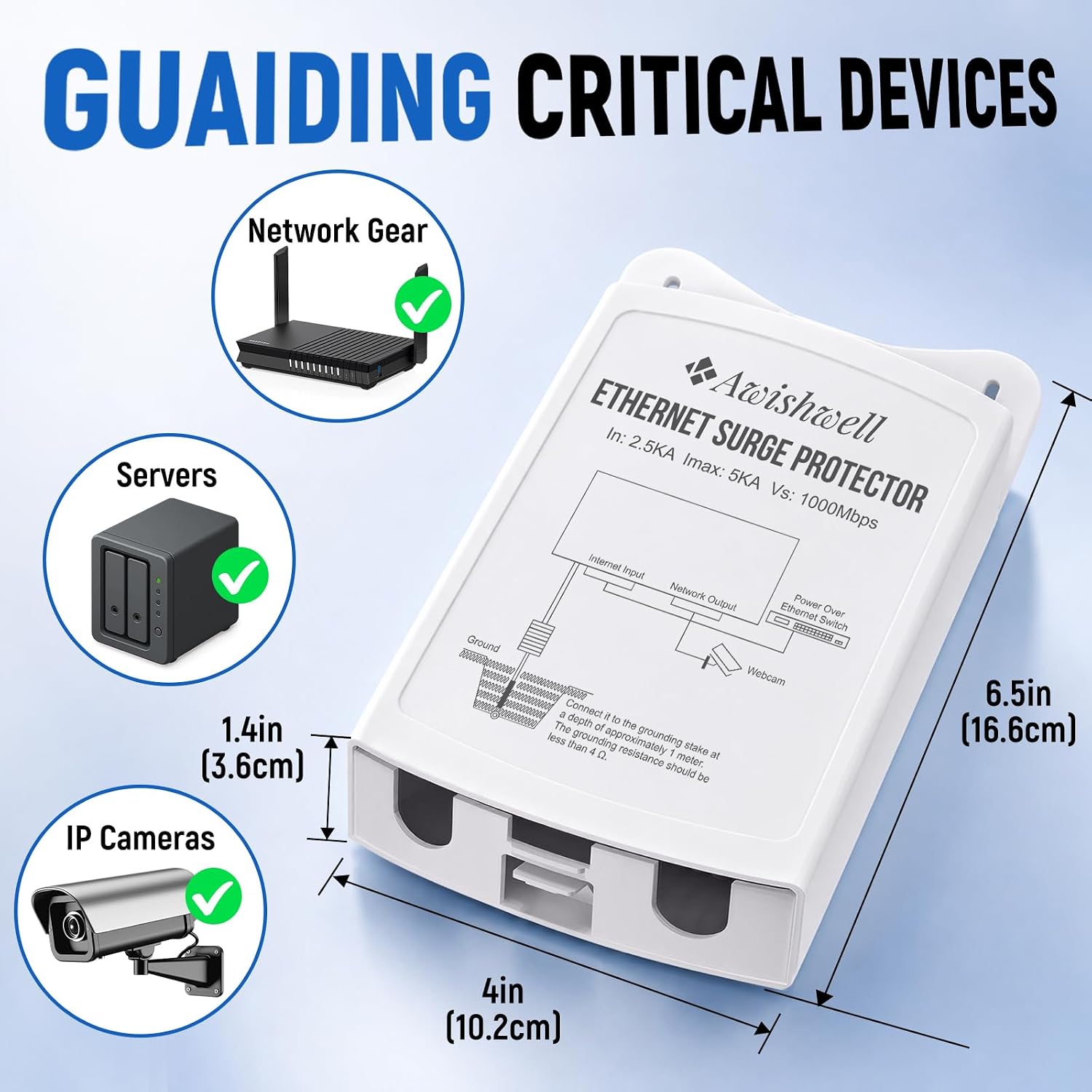 Outdoor Waterproof Ethernet Surge Protector PoE, Gigabit Lightning Arrester