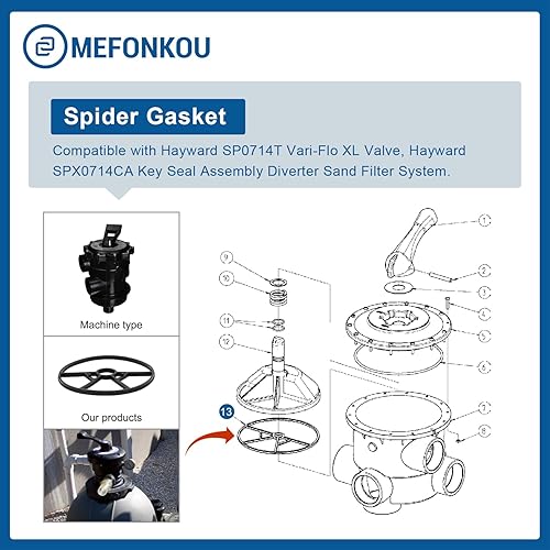 Miniatura 3 de MEFONKOU SPx0714T Junta de araña para Hayward sp0714t Vari-Flo XL válvula SPX0714CA