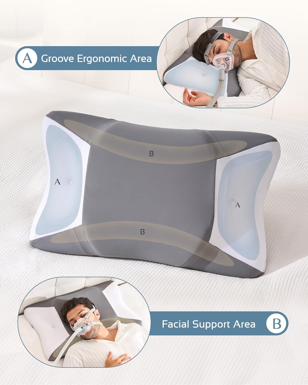 CPAP Pillow for Side Sleeping, HSA/FSA Sleep Apnea Pillow for All CPAP Masks Users to Reduce Air Leaks, Masks Pressure, Memory Foam with Cooling & Breathable Pillowcase for Side Back Sleeper - Image 2