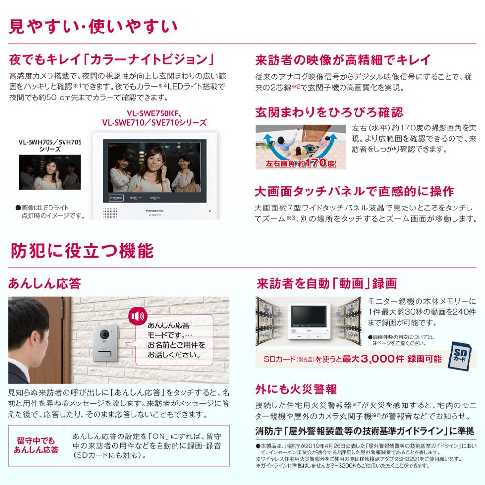Amazon.co.jp: パナソニック カメラ玄関子機 露出/埋込両用型 最大画角 