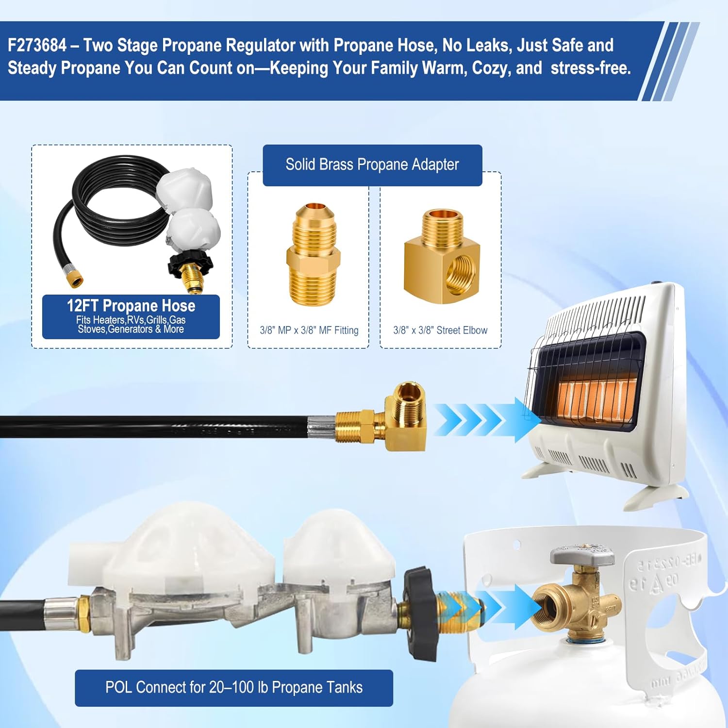 12FT F273684 Propane Hose with 2-Stage Regulator, POL Fitting & 3/8" Propane Adapter, F273684 Propane Hose Compatible with Vent-Free Heater, RV, Gill, Gas Stove, Generators, and More.